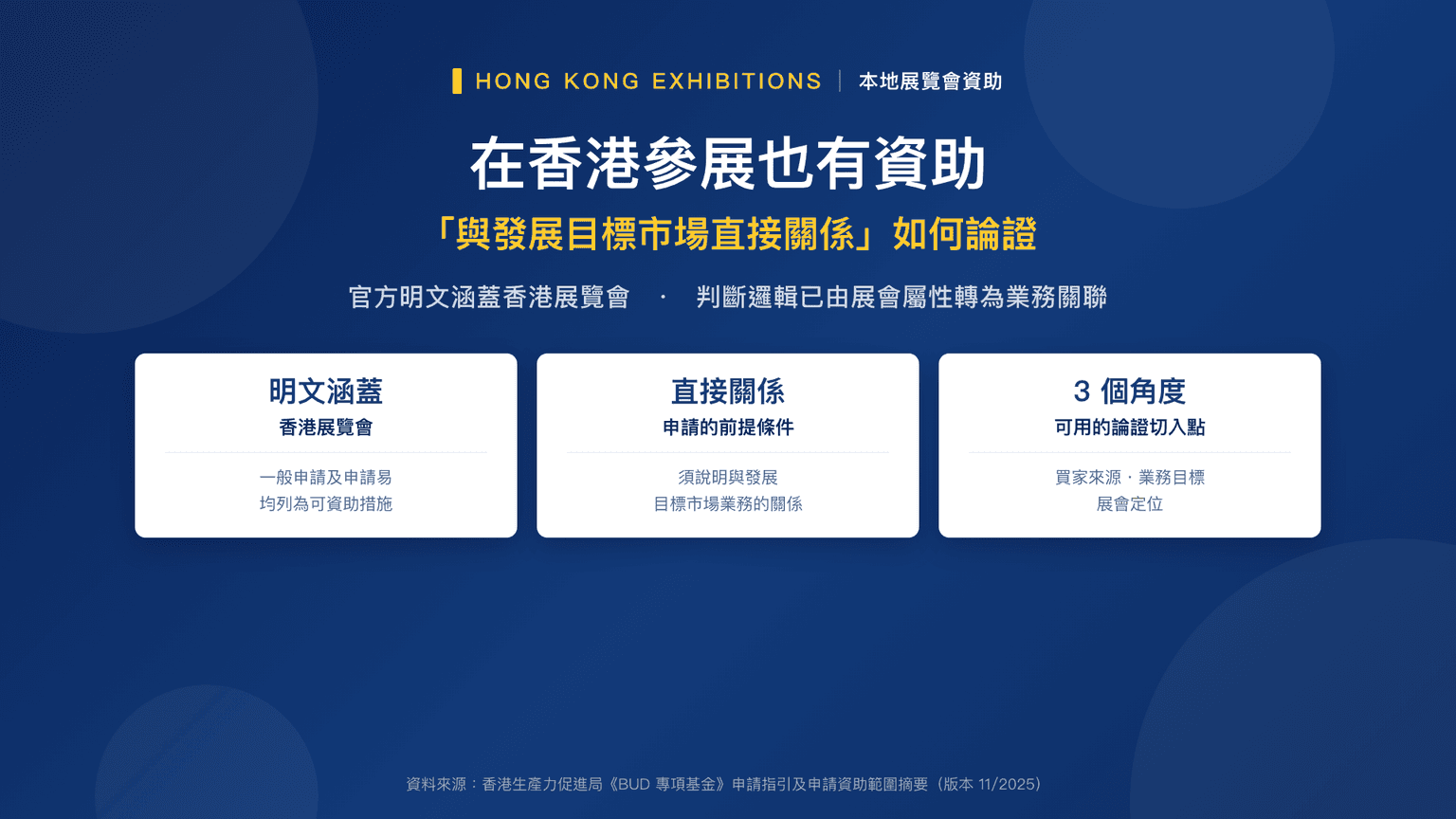 在香港參加展覽會也有資助?「與發展目標市場直接關係」如何論證