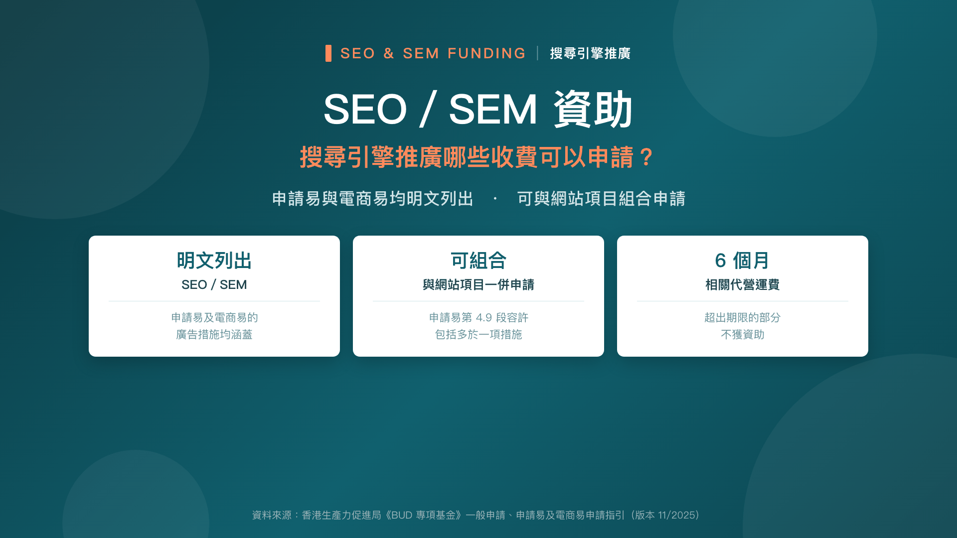 SEO/SEM 資助:搜尋引擎推廣哪些收費可以申請?