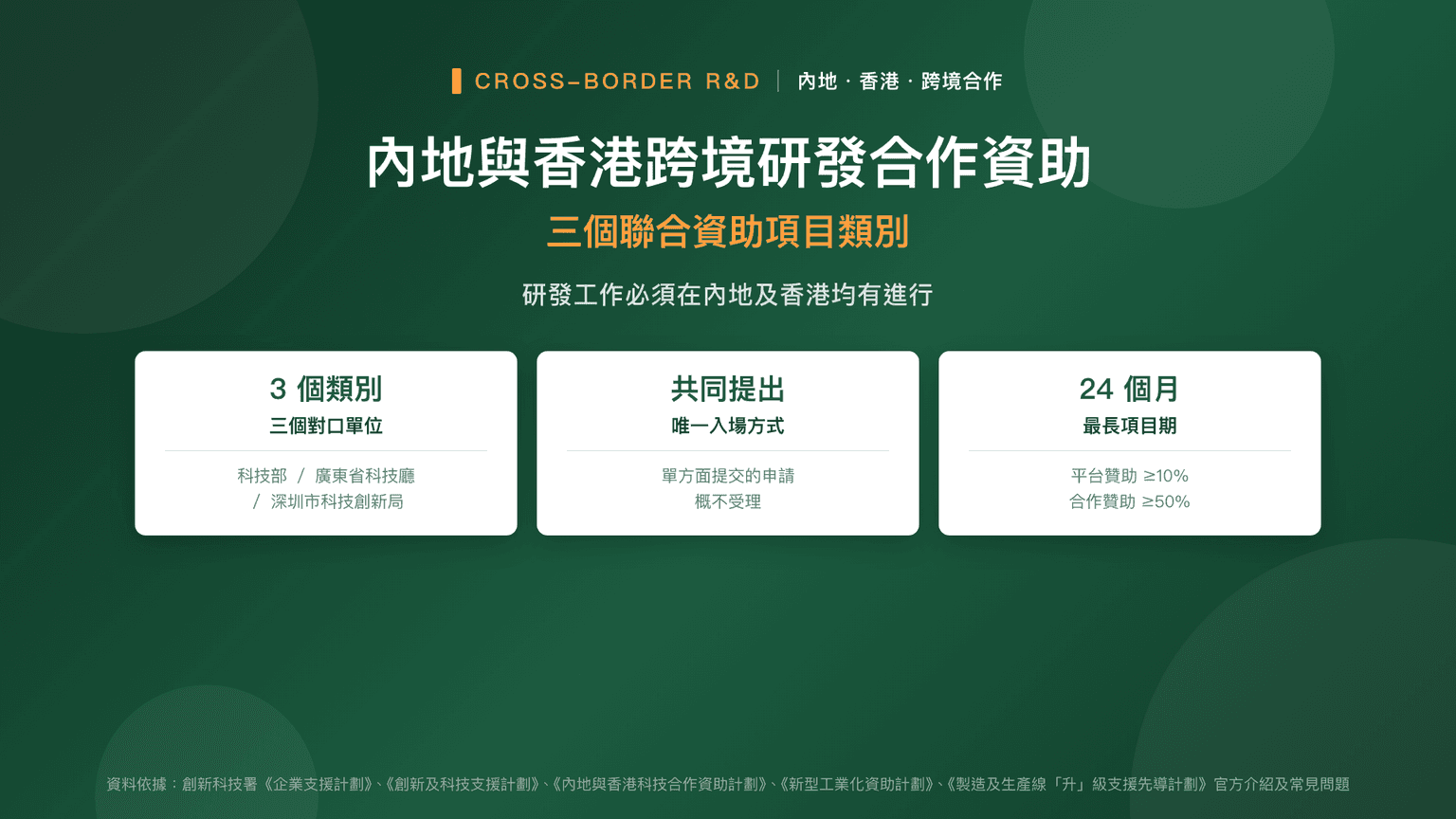 內地與香港跨境研發合作資助:三個聯合資助項目類別
