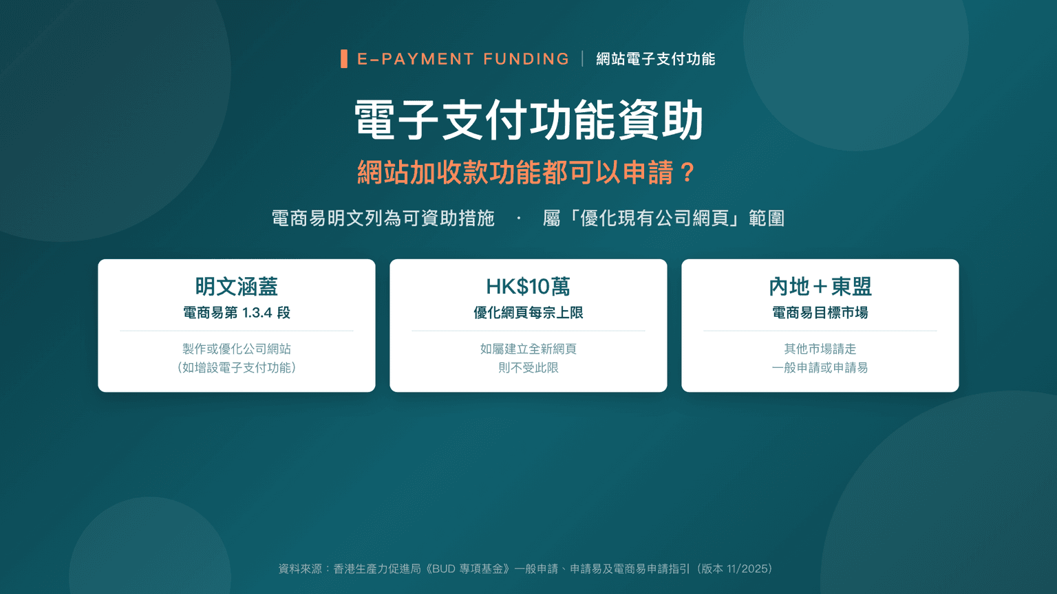 電子支付功能資助:網站加收款功能都可以申請?