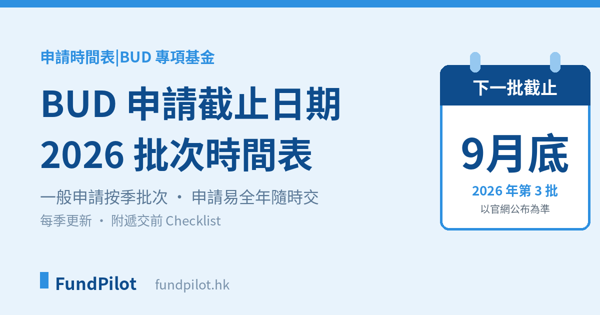 BUD 申請截止日期 2026:批次時間表(每季更新)