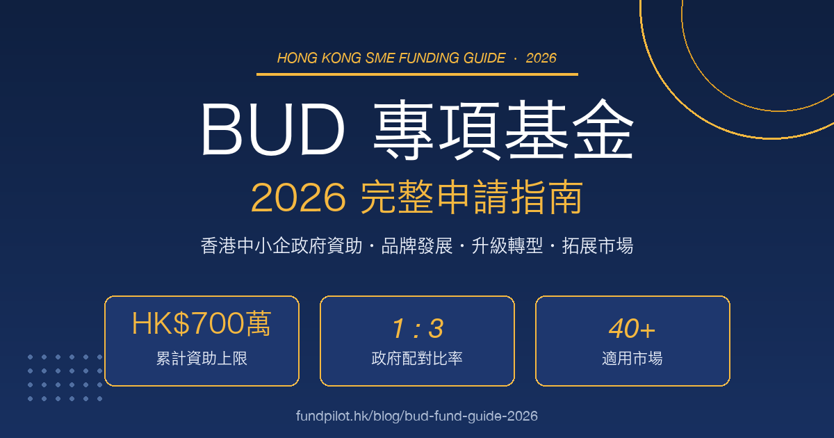 BUD 專項基金完整指南 2026:申請資格、流程、700 萬上限詳解