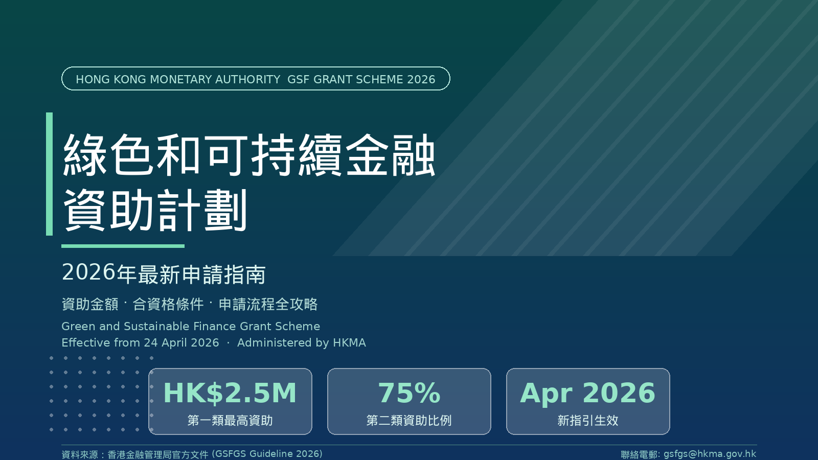 綠色和可持續金融資助計劃(GSF Grant Scheme)2026年最新申請指南:資助金額、合資格條件與申請流程全攻略