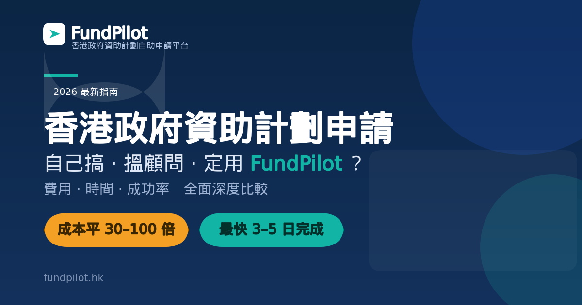 香港政府資助計劃|自己搞 vs 顧問 vs FundPilot:費用、時間、成功率比較