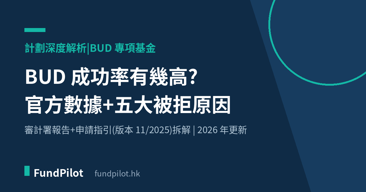 BUD 成功率有幾高?官方數據 + 五大被拒原因〔2026 審計署最新〕