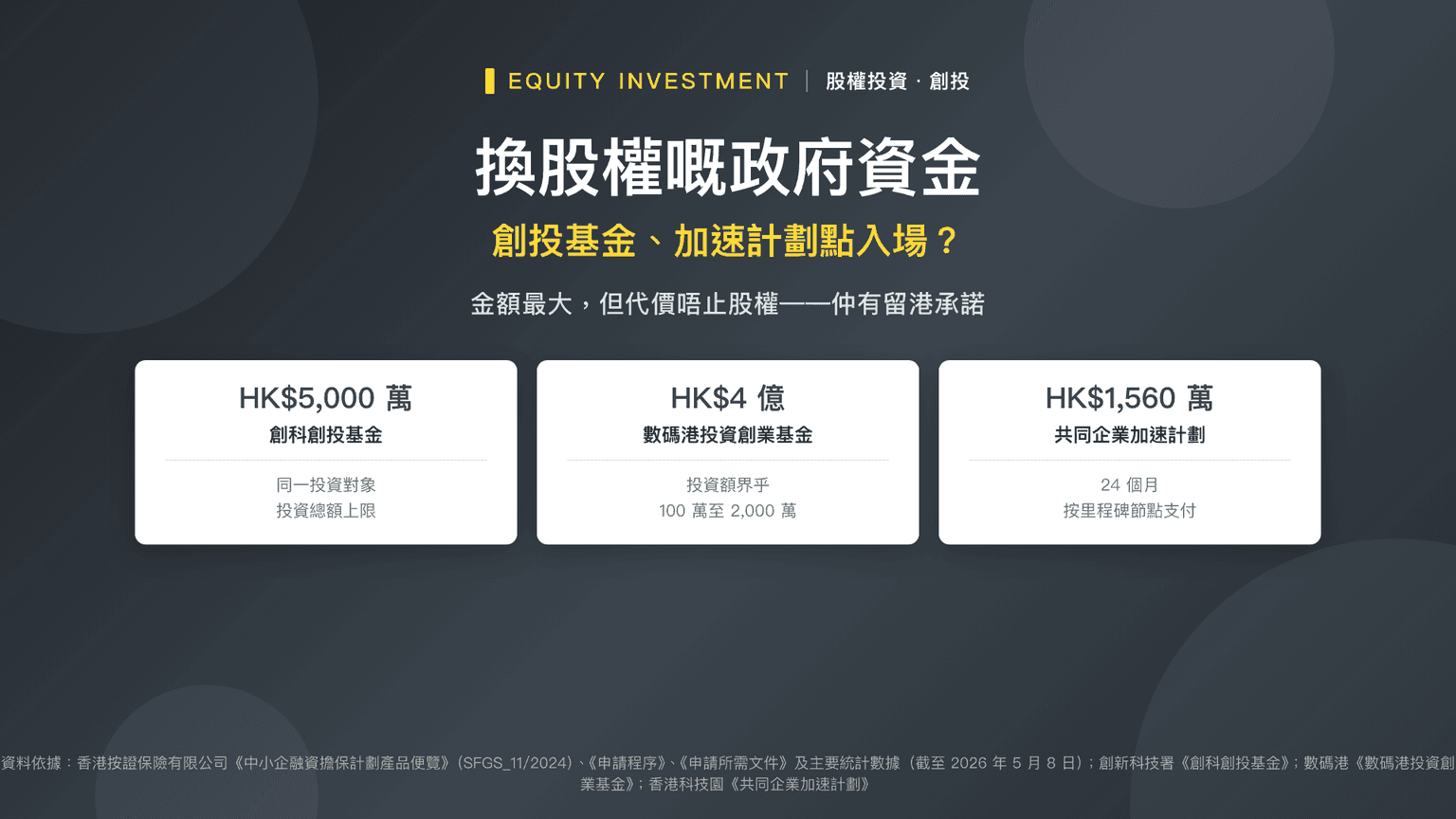 股權投資型支援:換股權嘅政府資金,代價係咩?