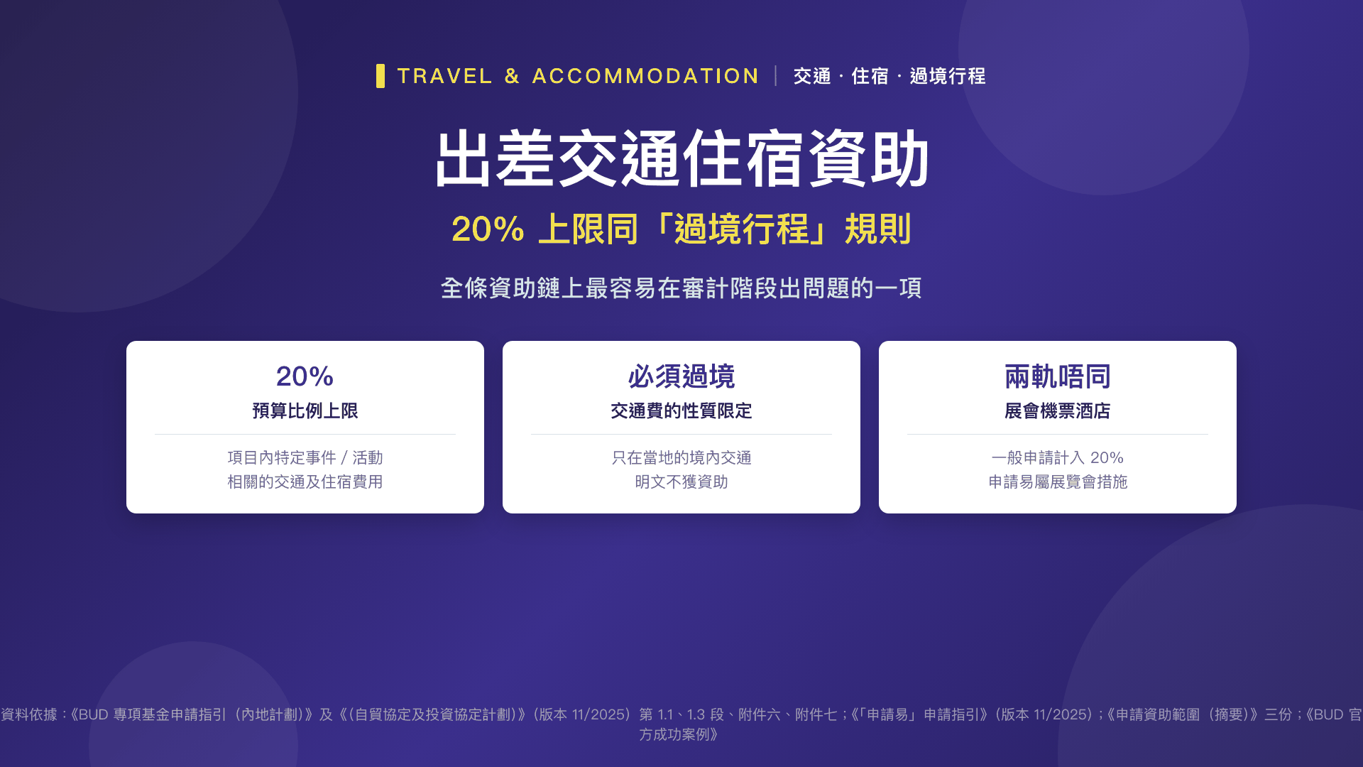 出差交通住宿資助:20% 上限同「過境行程」規則