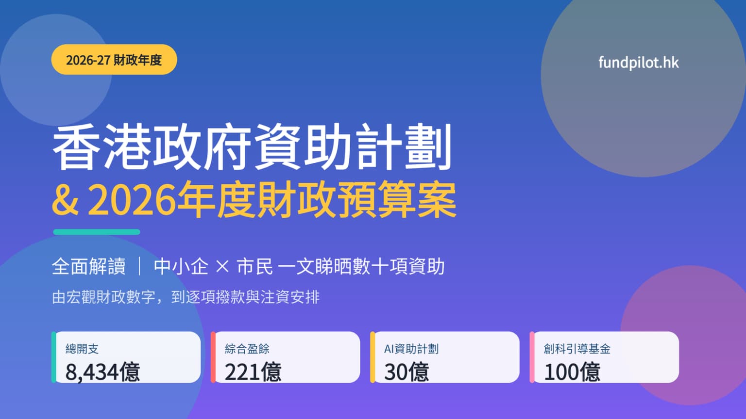 香港政府資助計劃 & 2026年度財政預算案 — 全面解讀(2026-27)