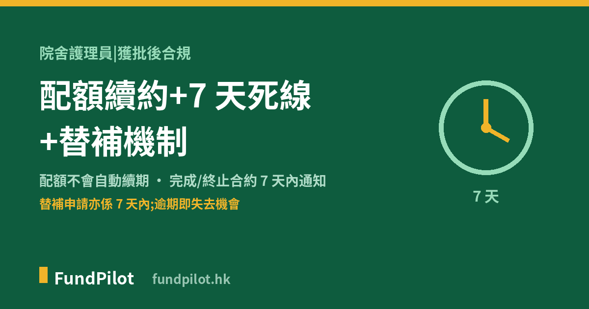 院舍護理員計劃 配額續約:7 天通知死線+替補機制