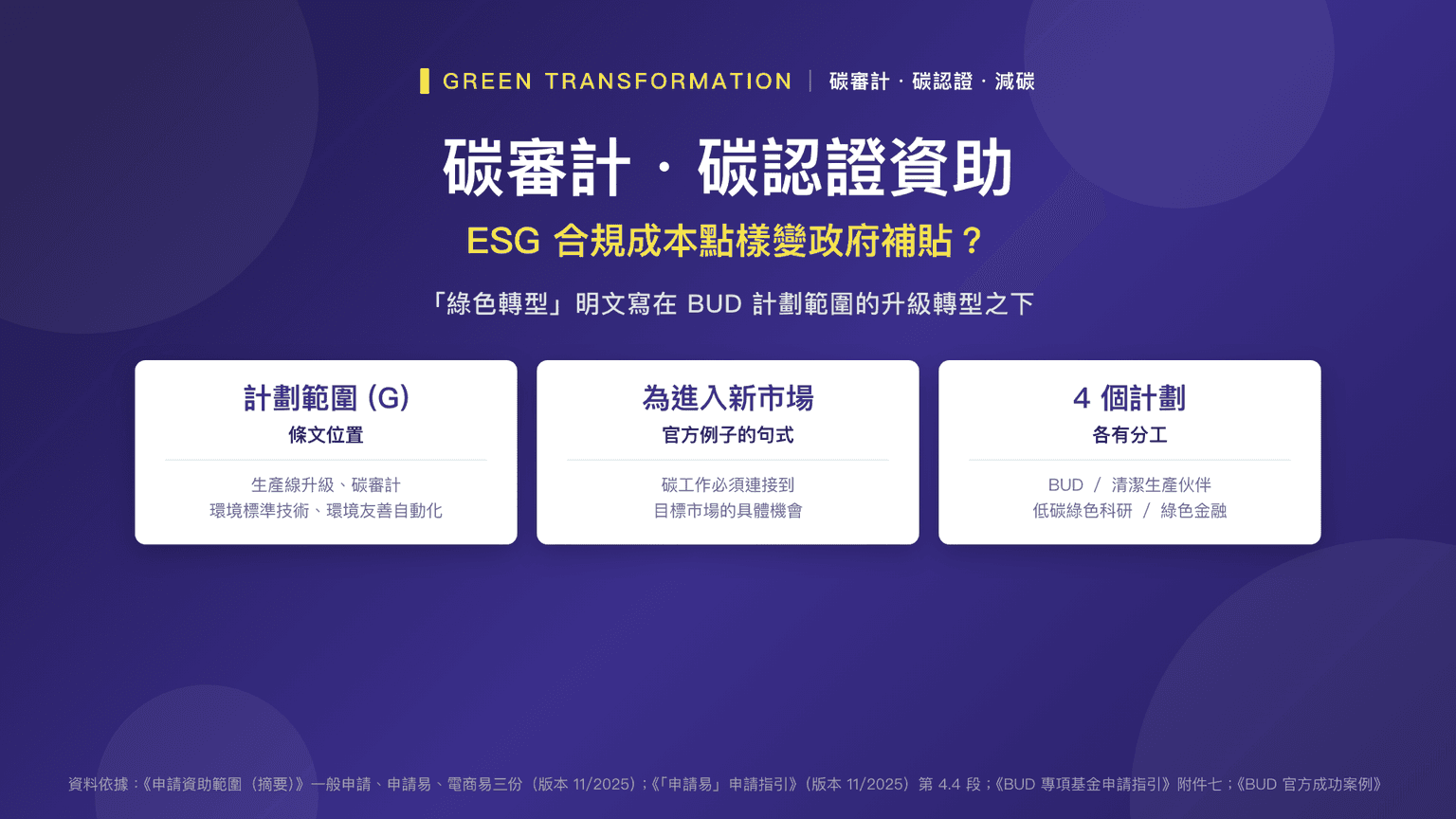 碳審計・碳認證資助:ESG 合規成本點樣變政府補貼?