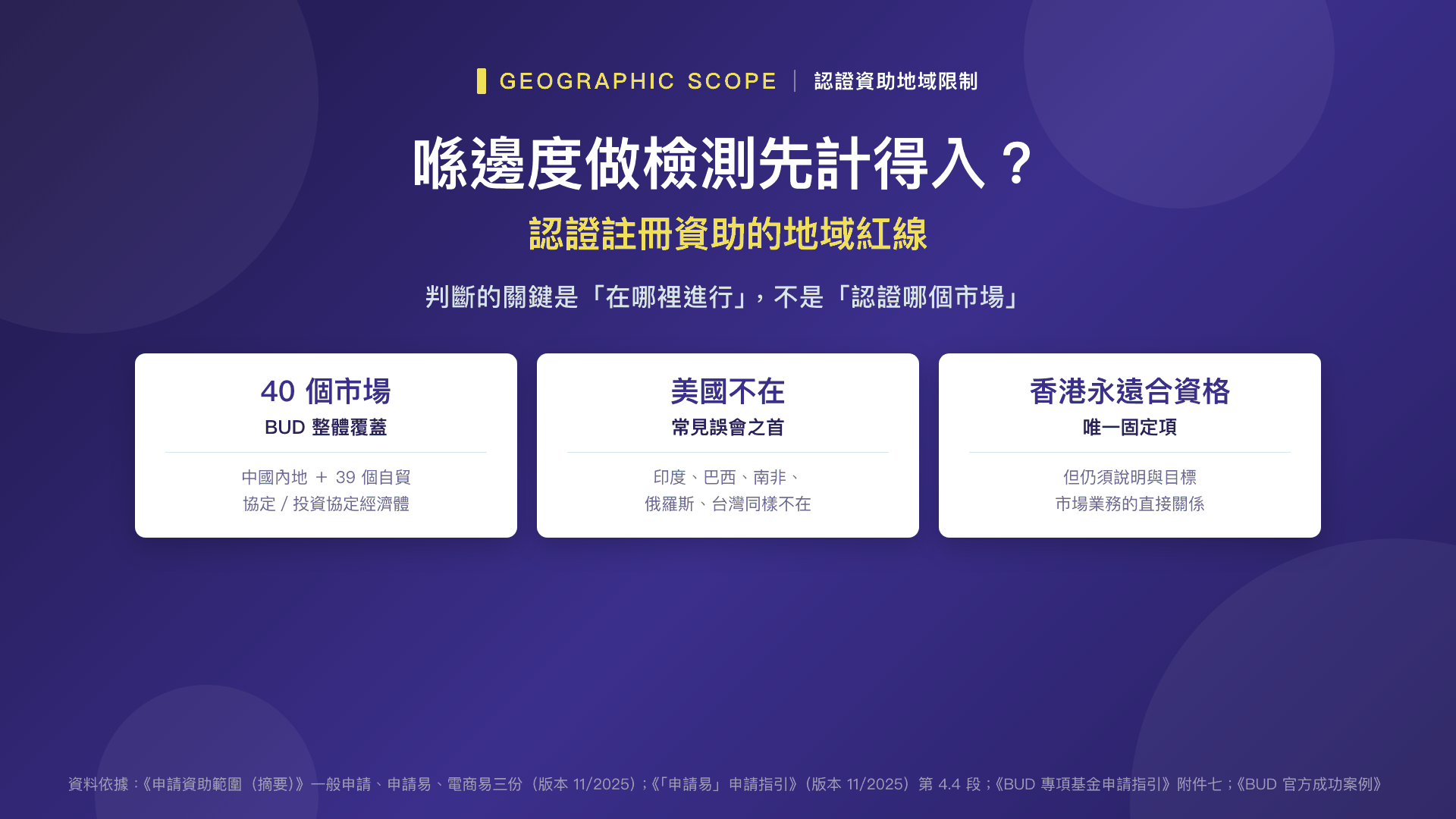 認證註冊資助的地域限制:喺邊度做檢測先計得入?