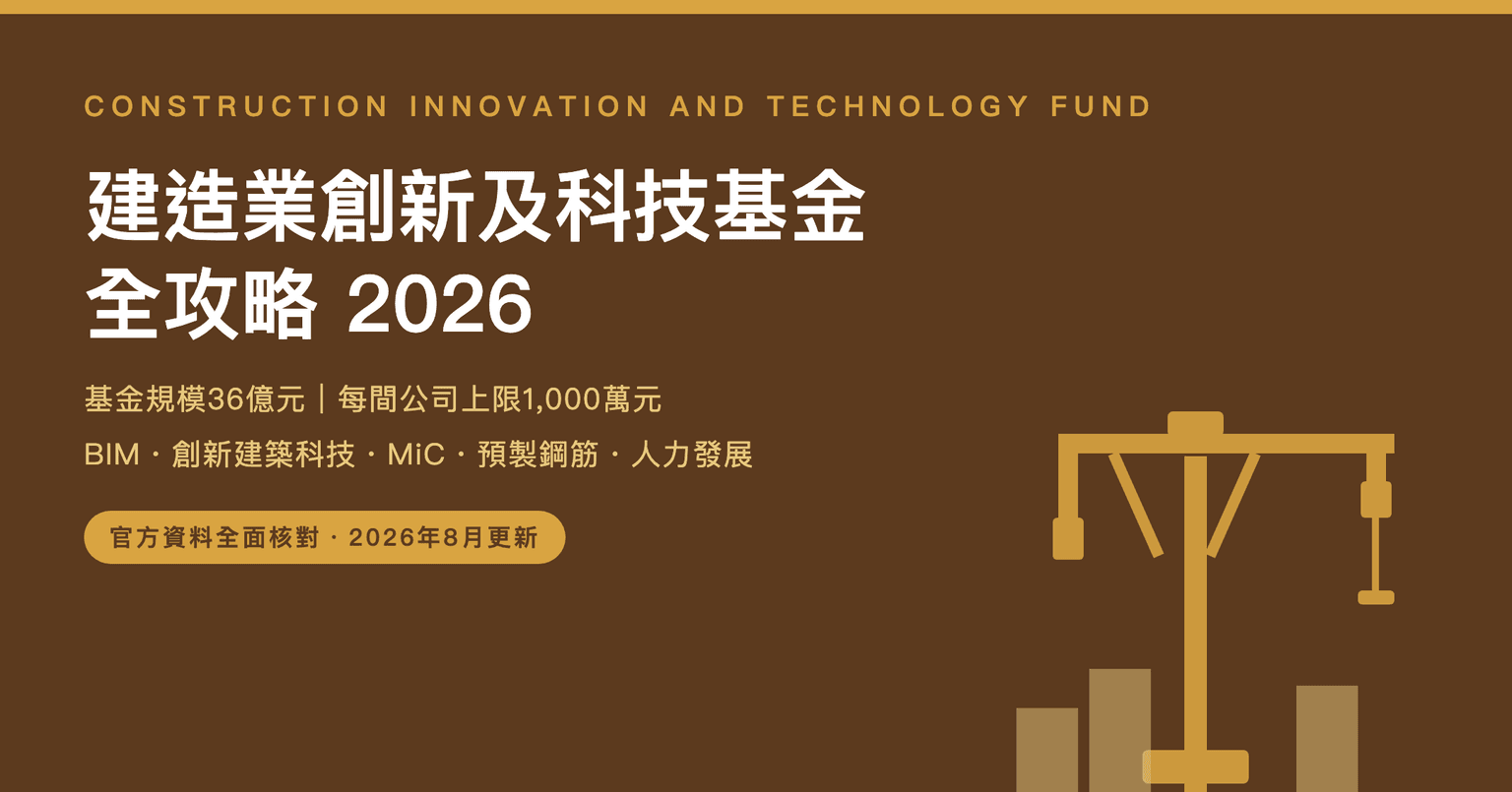 建造業創新及科技基金全攻略 2026:36億基金點申請?每間公司上限1,000萬逐項拆