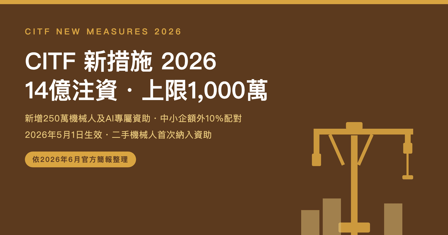 CITF新措施2026:14億注資、上限1,000萬、AI及機械人250萬專屬額全解構