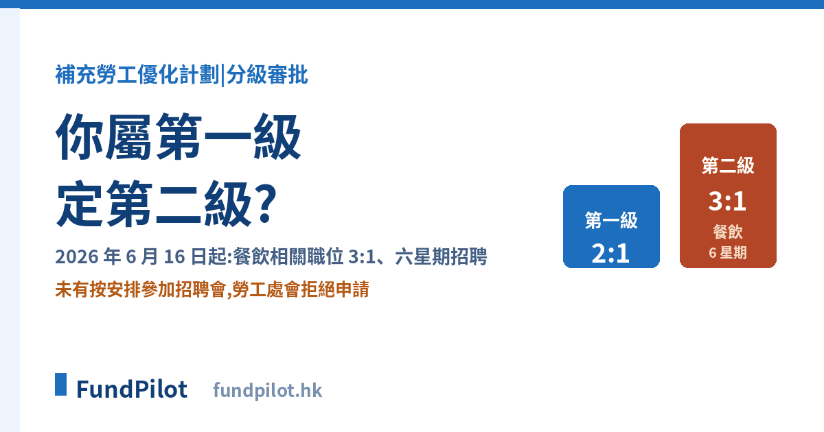 補充勞工優化計劃 ESLS 分級審批:你屬第一級定第二級?