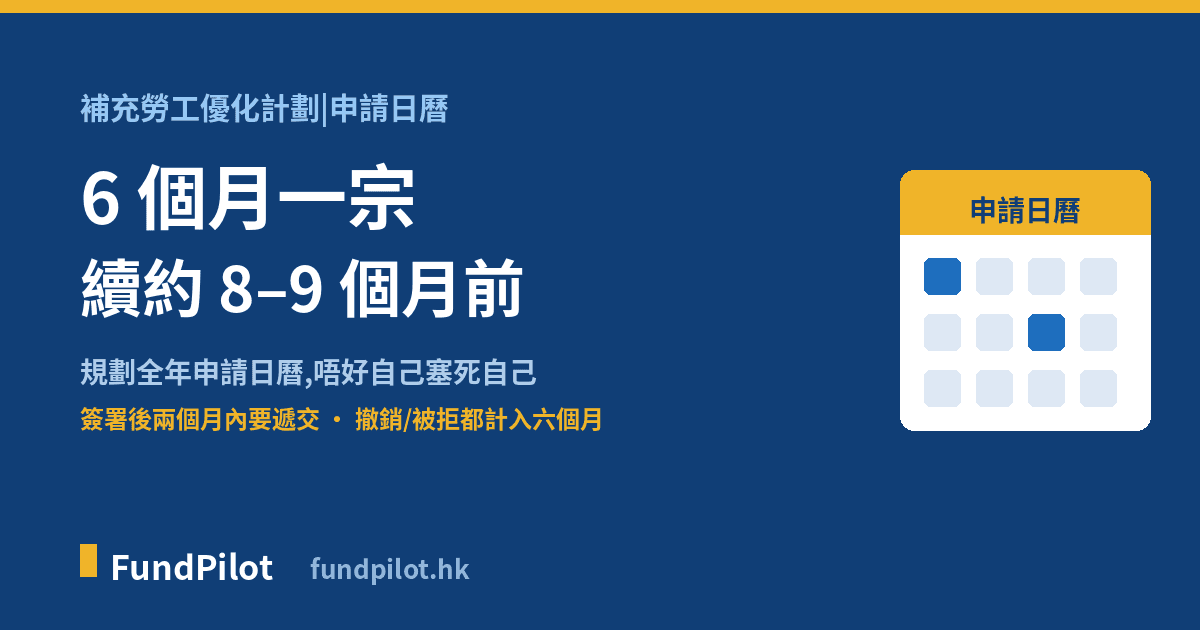 補充勞工優化計劃 ESLS 續約時間線:6 個月一宗+申請日曆
