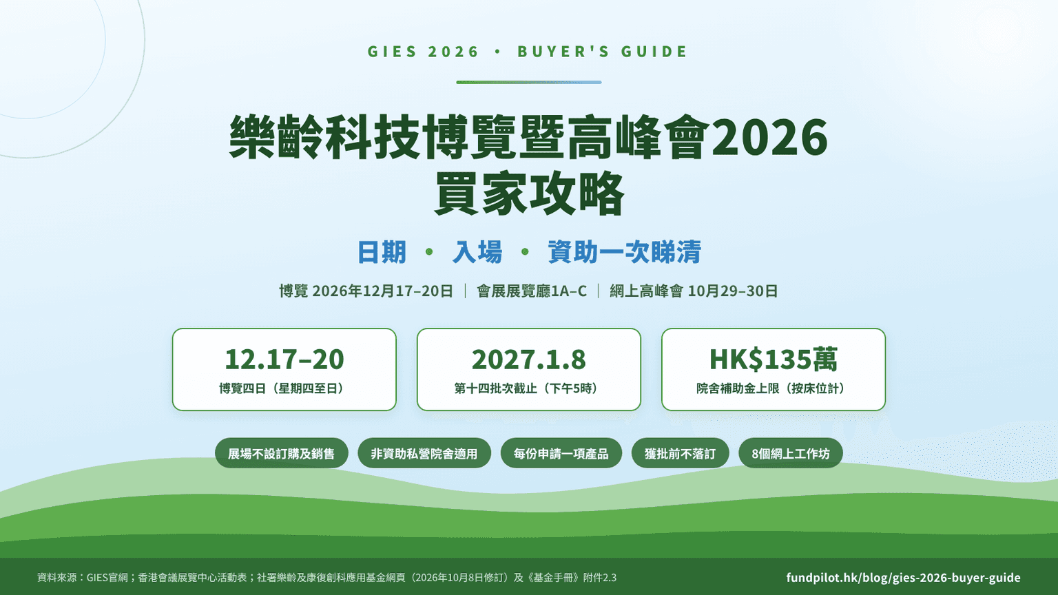 樂齡科技博覽暨高峰會2026買家攻略:日期、入場及資助