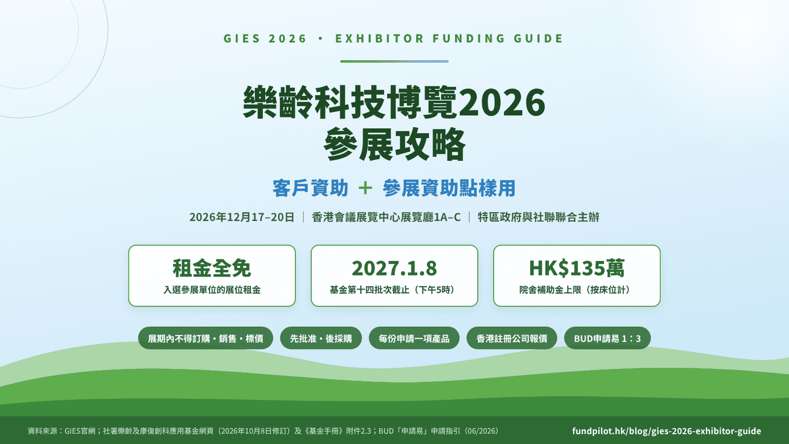 樂齡科技博覽2026參展攻略:客戶資助+參展資助點樣用
