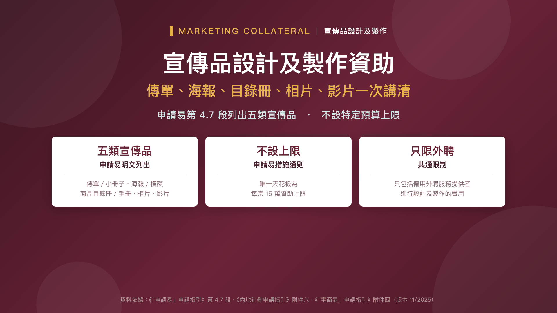 宣傳品設計及製作資助:傳單、海報、目錄冊、相片、影片一次講清