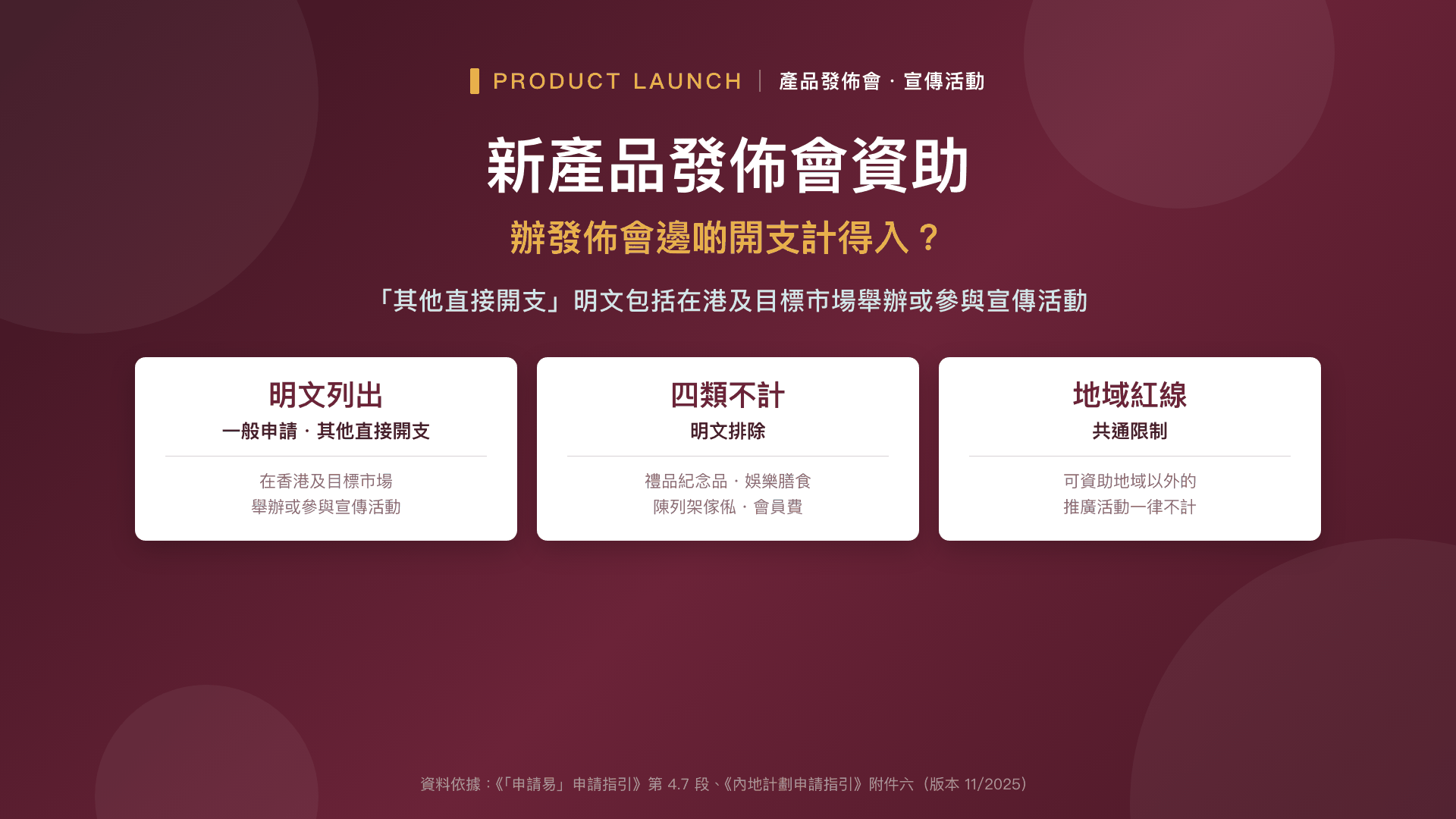 新產品發佈會資助:辦發佈會邊啲開支計得入?