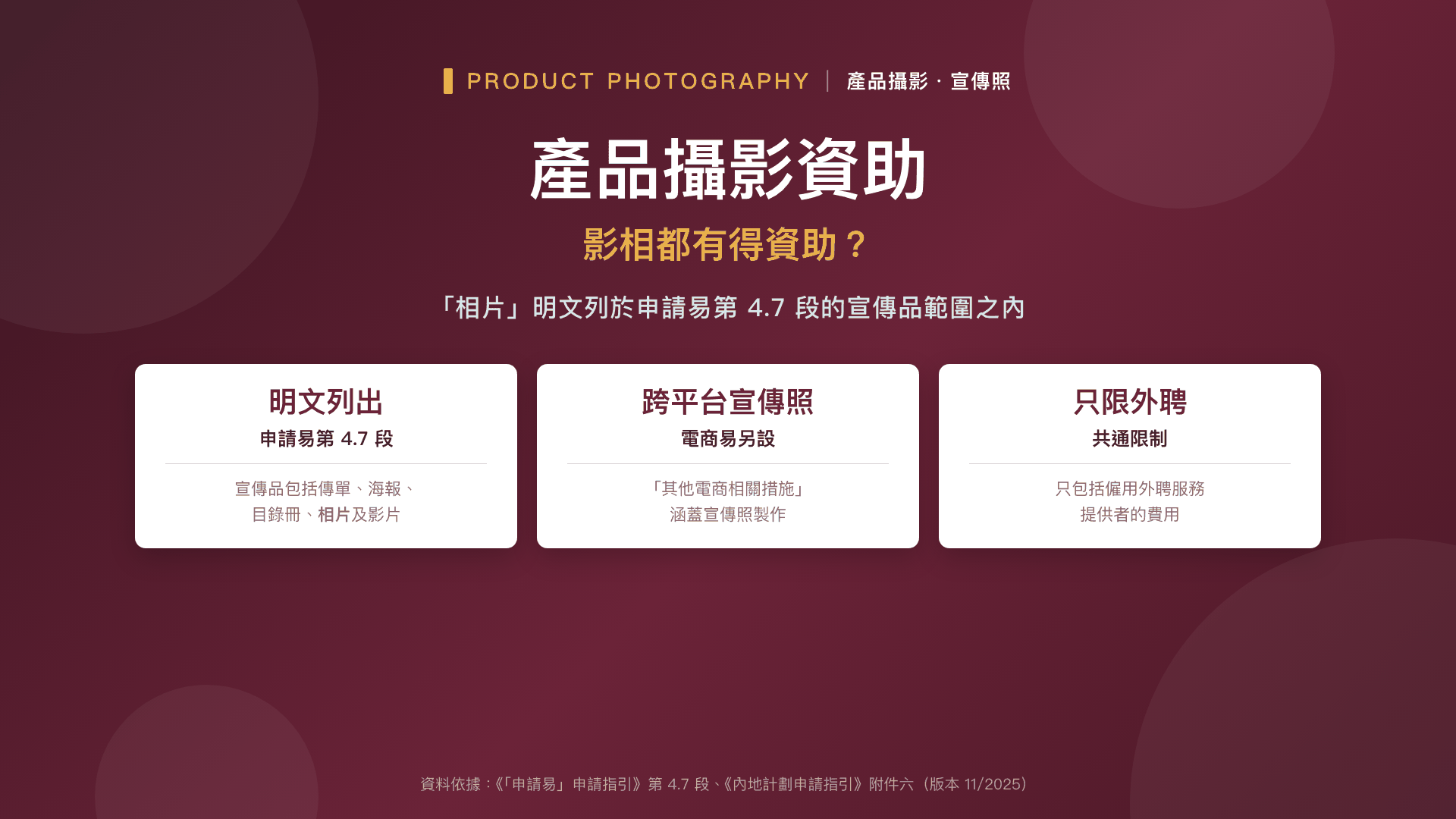產品攝影資助:影相都有得資助?