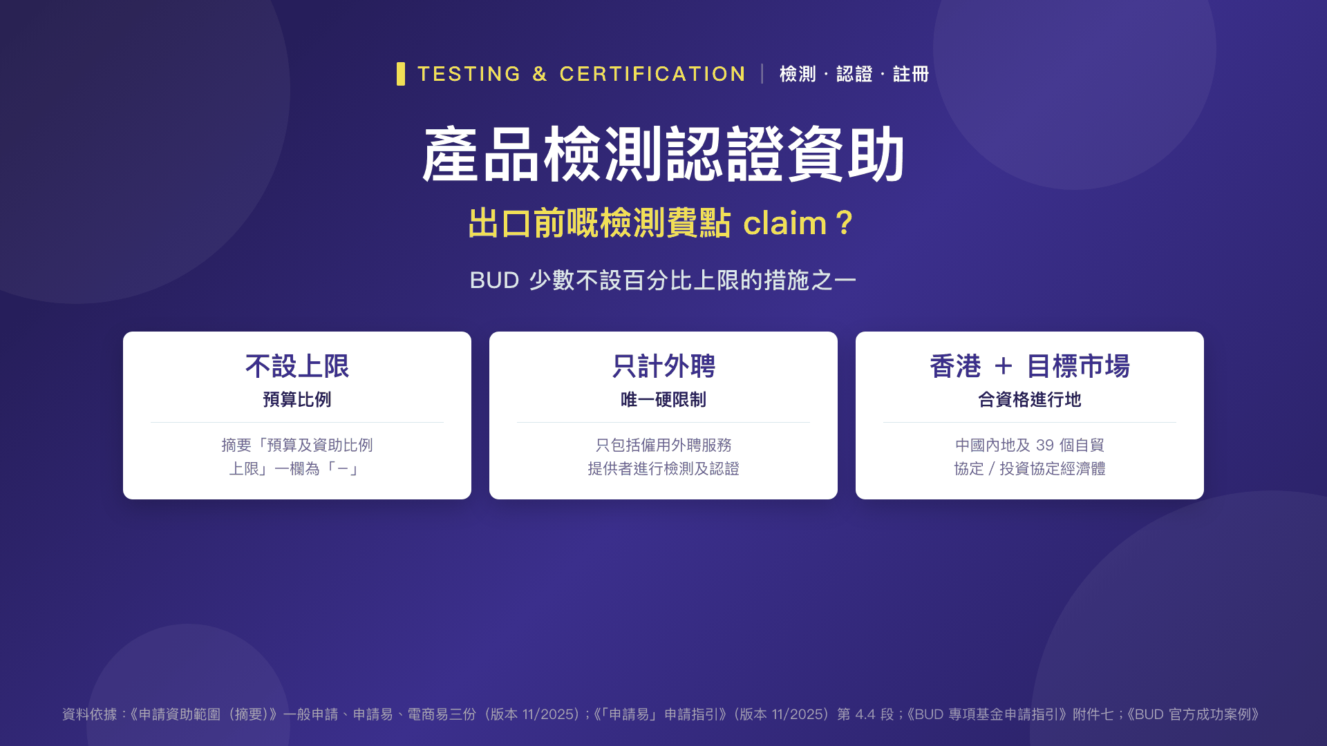 產品檢測認證資助:出口前的檢測費點 claim?