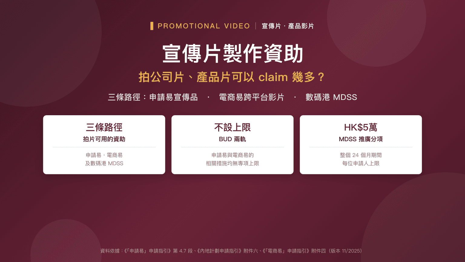 宣傳片製作資助:拍公司片、產品片可以 claim 幾多?