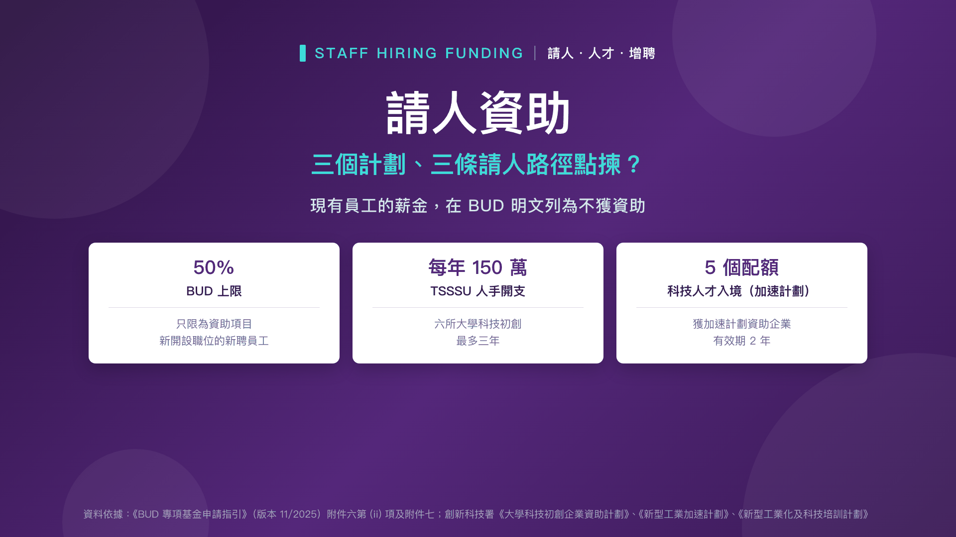請人資助:三個計劃、三條請人路徑點揀?