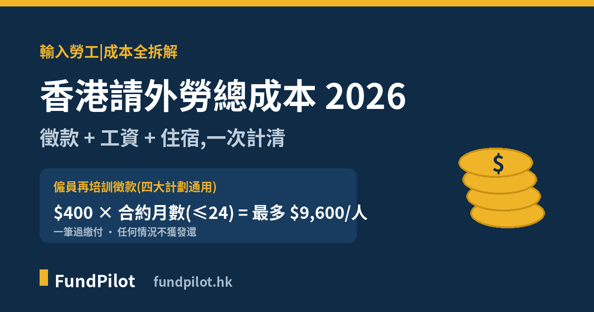 香港請外勞總成本 2026:徵款+工資+住宿全拆解